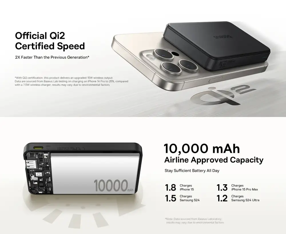 Baseus Qi2 10000mAh 22.5W Magsafe Power Bank Baseus Qi2 power bank USB-C port fast charging detail view