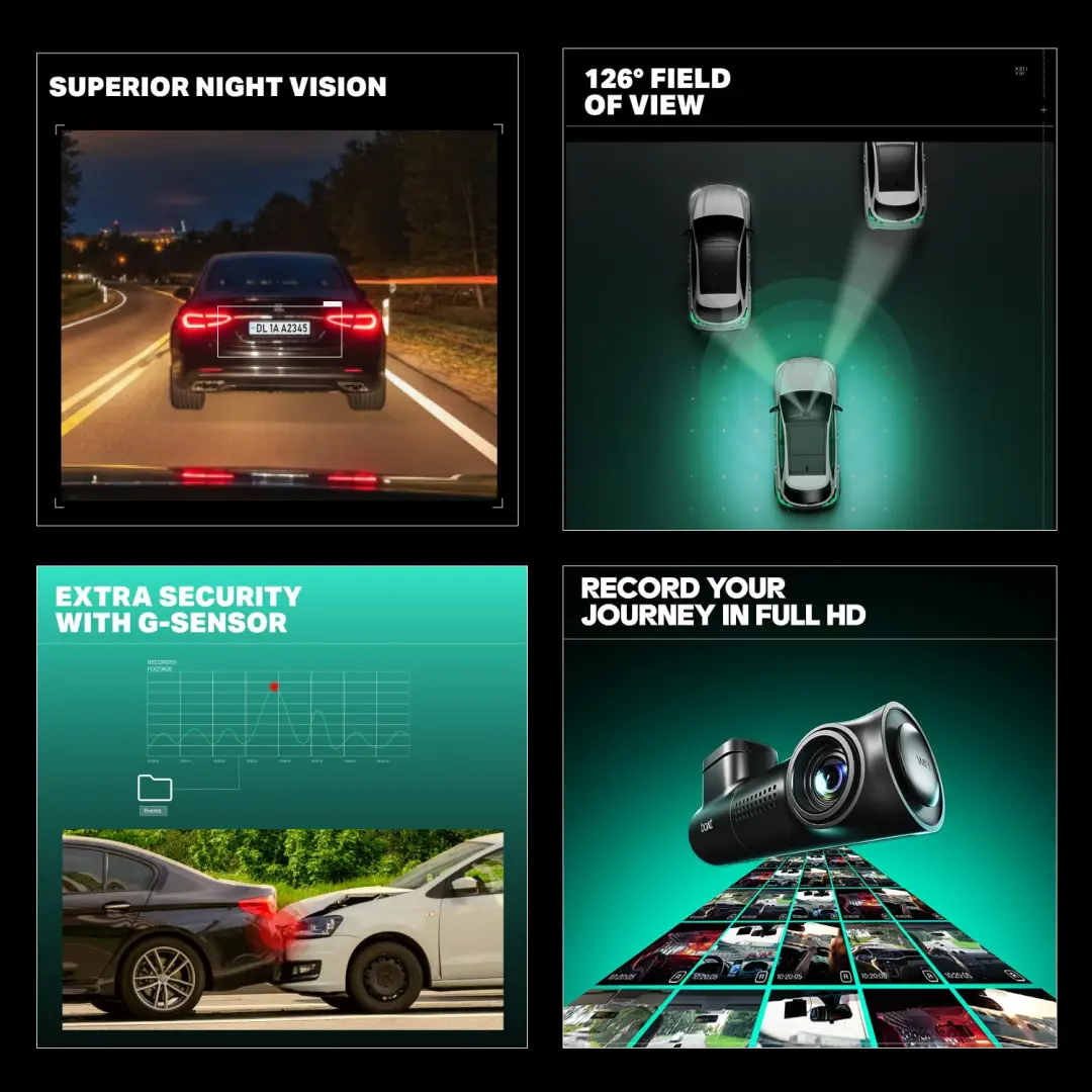 boAt HIVE Dashcam E1 1296P camera lens close up