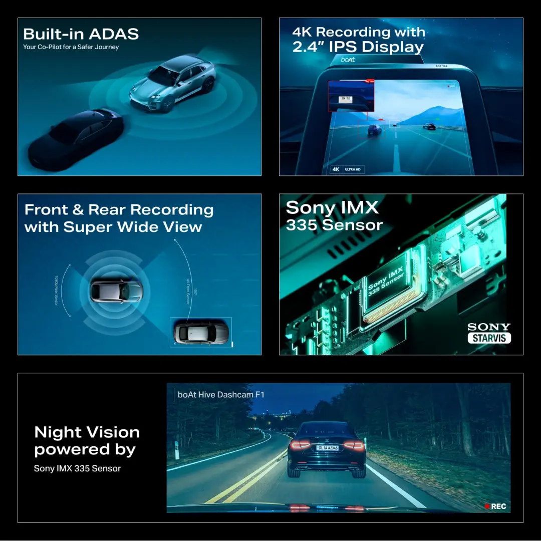 boAt HIVE Dashcam F1 4K dash cam lens detail