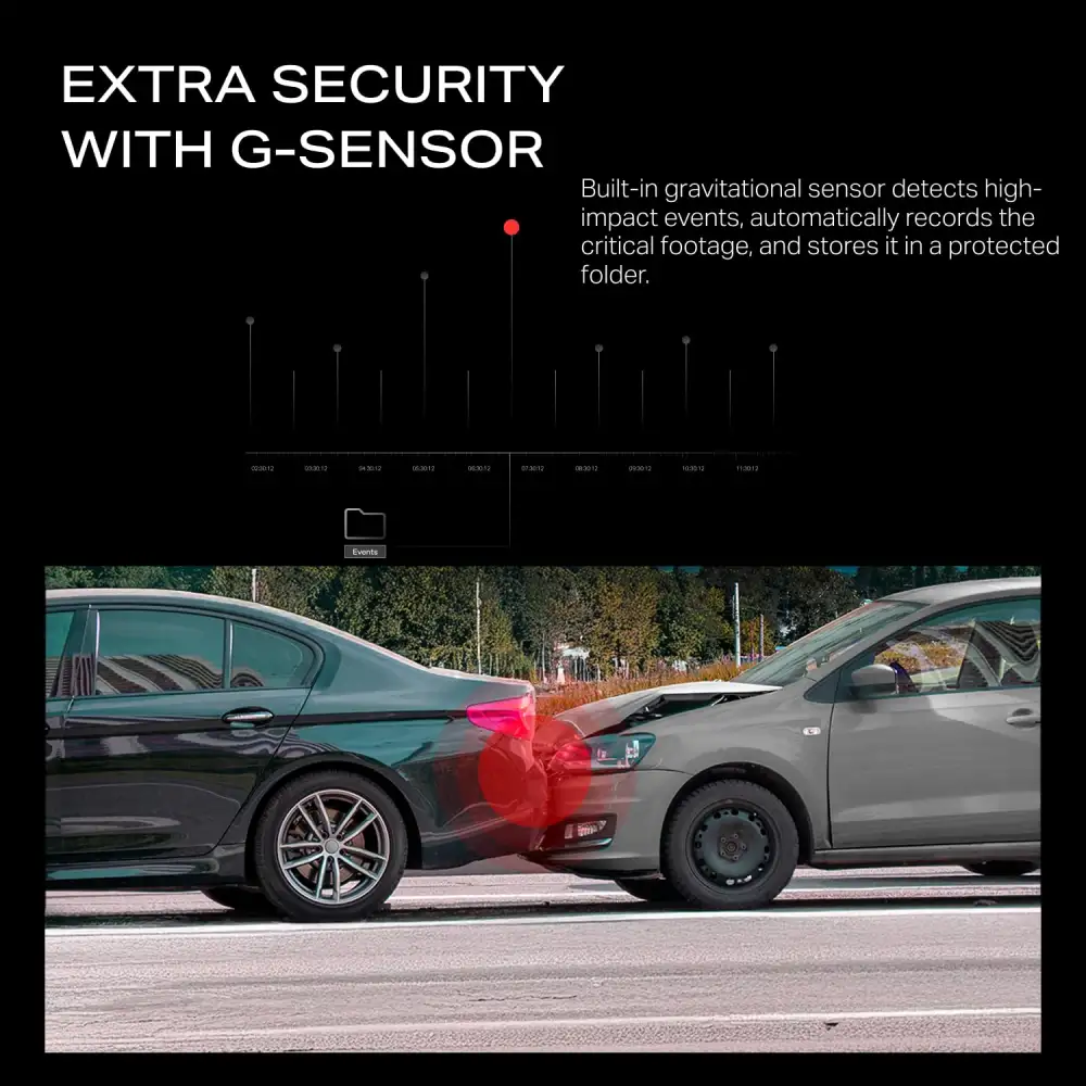 Boat Hive Dashcam M1 Installation Car Windshield