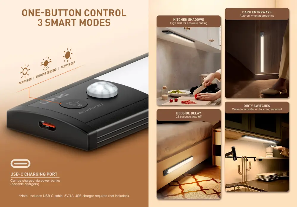 Ldnio Y5 motion sensor LED cabinet light rechargeable wireless under cabinet lighting