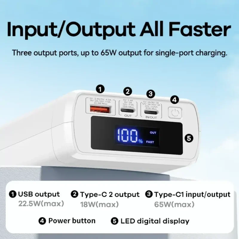 Remax RPP-310 Dinba Series 40000mAh 65W Fast Charging Power Bank Remax RPP-310 Dinba Series 40000mAh 65W Fast Charging Power Bank