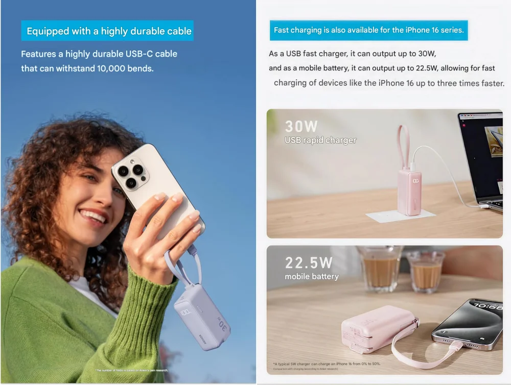 Anker A1636 Fusion 5000mAh 30W Power Bank with built-in USB-C cable charging iPhone and laptop devices quickly
