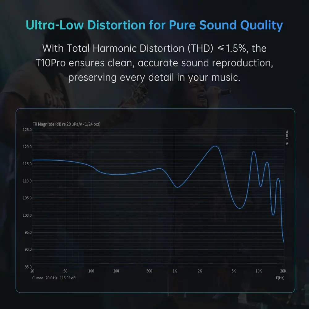 ARTTI T10 Pro 14.2mm Dual Magnetic Planar Driver IEM
