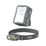 ATuMan MH1 multifunctional headlamp kit main design