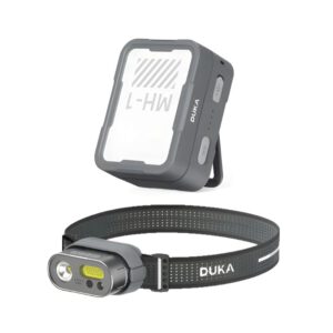 ATuMan MH1 multifunctional headlamp kit main design