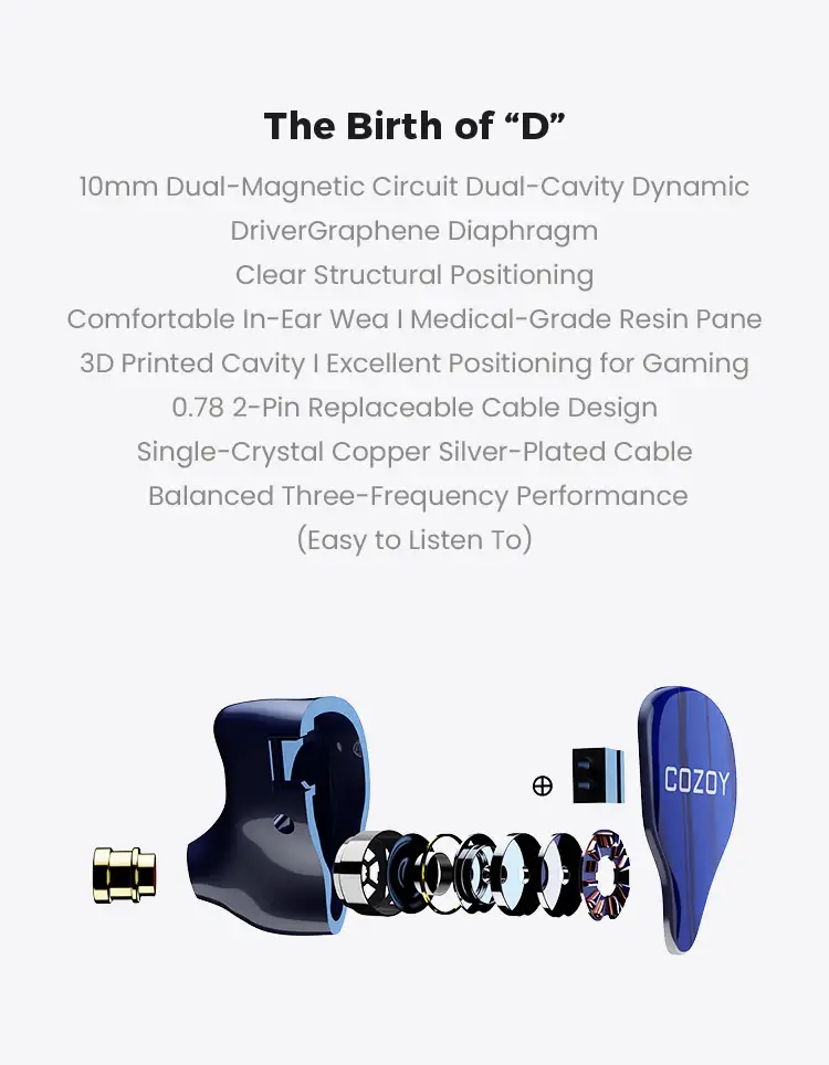COZOY D1 Exploded View Showing 10mm Dual-Magnetic Dual-Cavity Dynamic Driver and Graphene Diaphragm Construction