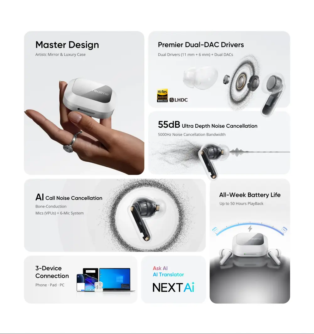 realme Buds Air 8 Pro wireless earbuds with dual DAC drivers, 55dB ANC, AI call noise cancellation and 50-hour battery life