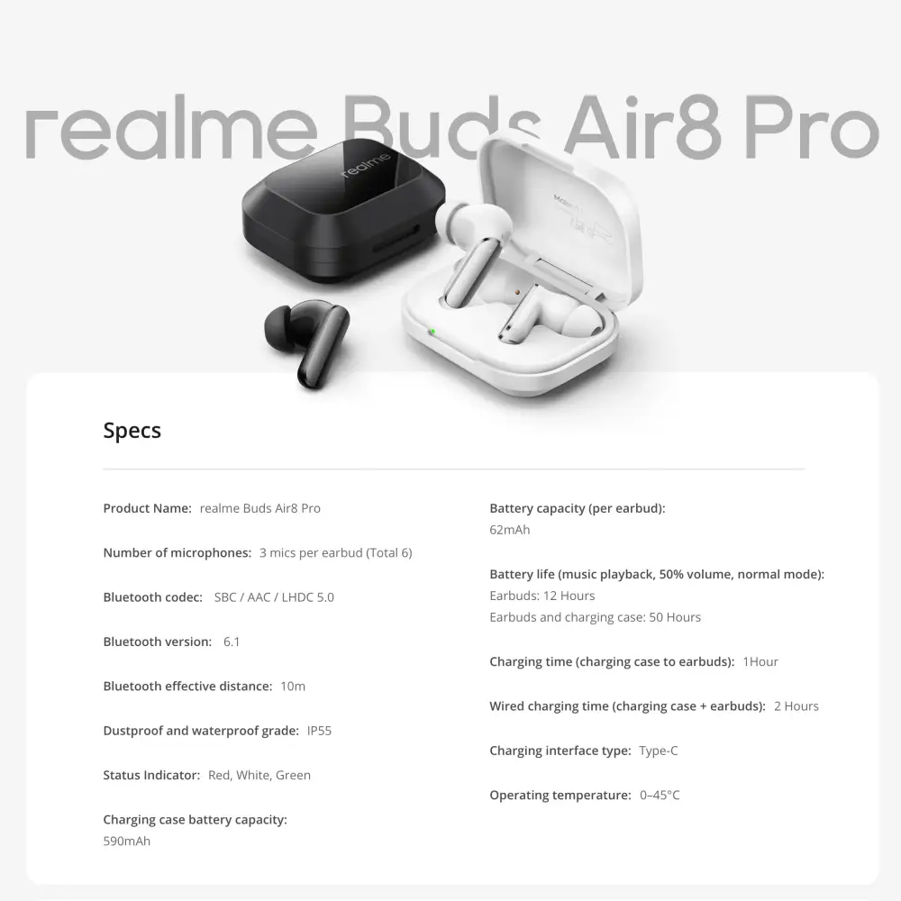 Realme Buds Air 8 Pro technical specifications