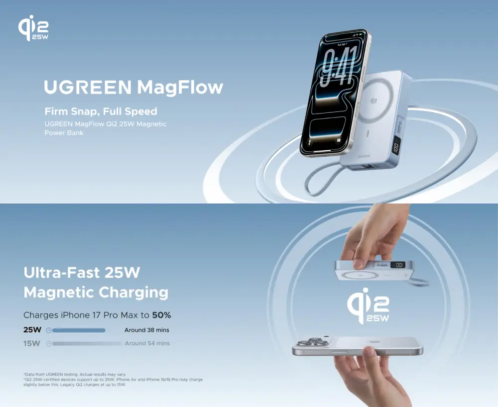 UGREEN PB773 10000mAh 25W Qi2 magnetic wireless power bank with ultra fast charging and magnetic snap charging support