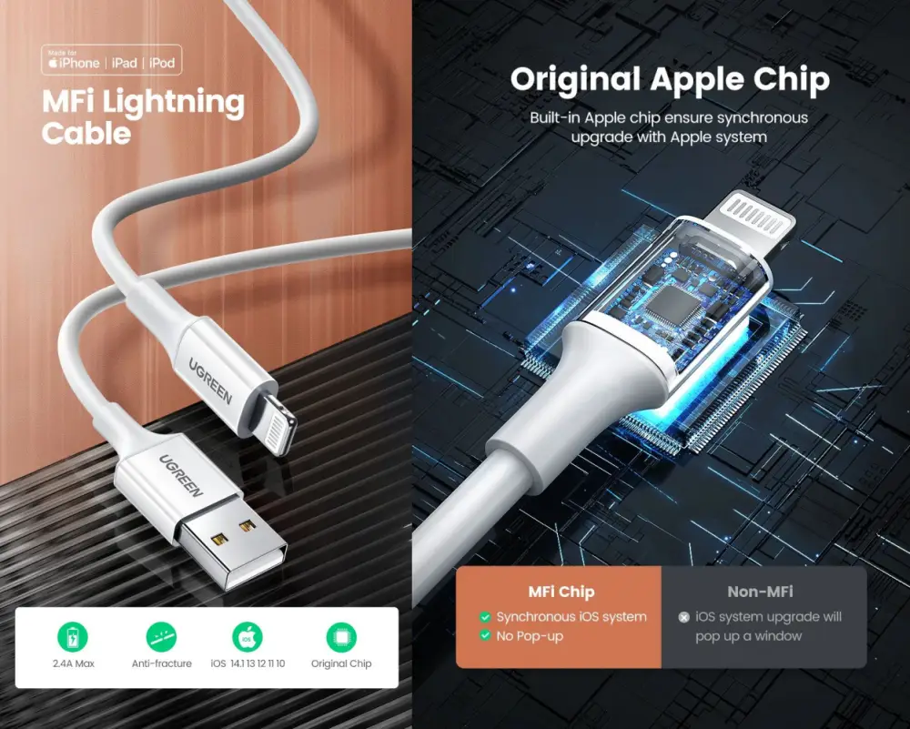UGREEN US155 80315 1M MFi Lightning USB Charging Cable 2.4A White with Apple certified MFi chip for fast charging and data sync
