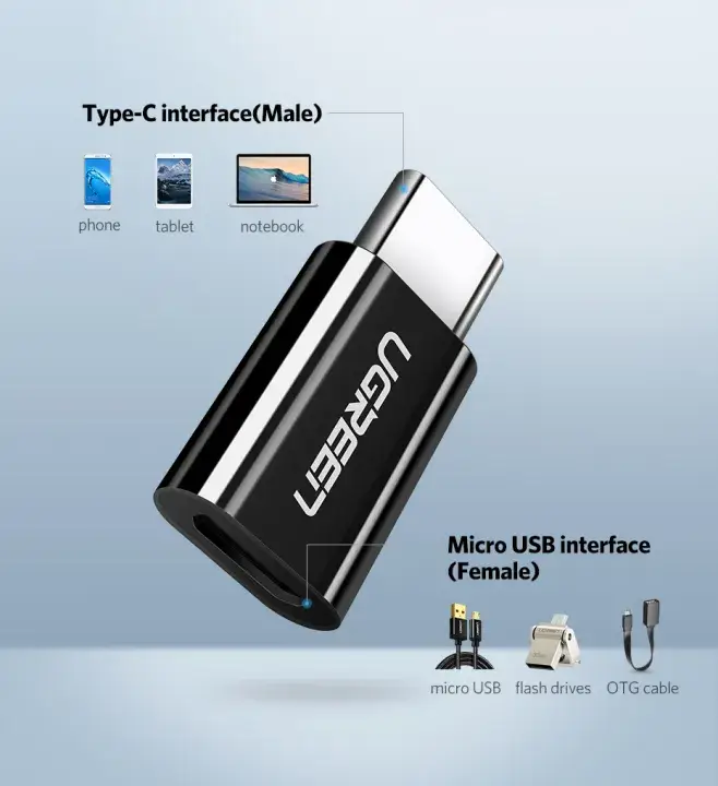 UGREEN US157 30391 USB-C Male to Micro USB Female Adapter Black
