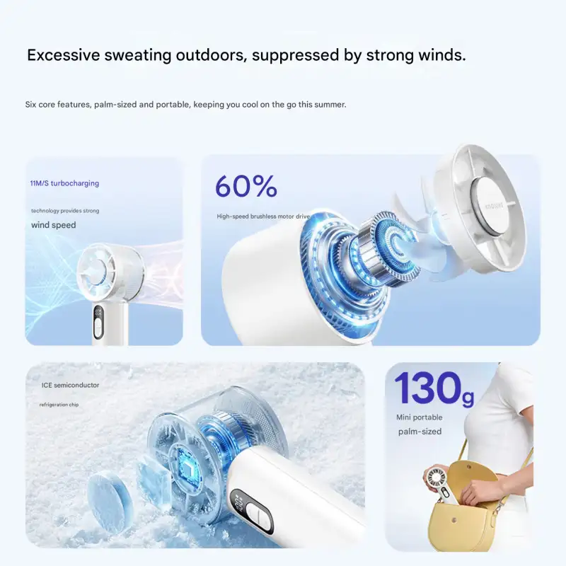 Xiaomi AISOLOVE F05 handheld mini turbo fan with powerful airflow, semiconductor cooling, USB charging, and portable lightweight design