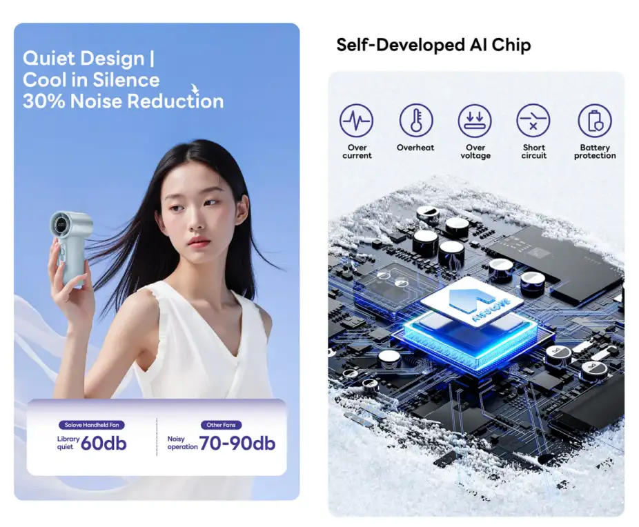 Xiaomi AISOLOVE F20 Handheld Turbo Mini Fan 6000mAh Xiaomi AISOLOVE F20 handheld turbo mini fan with quiet cooling design, AI protection chip, 60dB low-noise operation, LED display, and advanced safety protection features