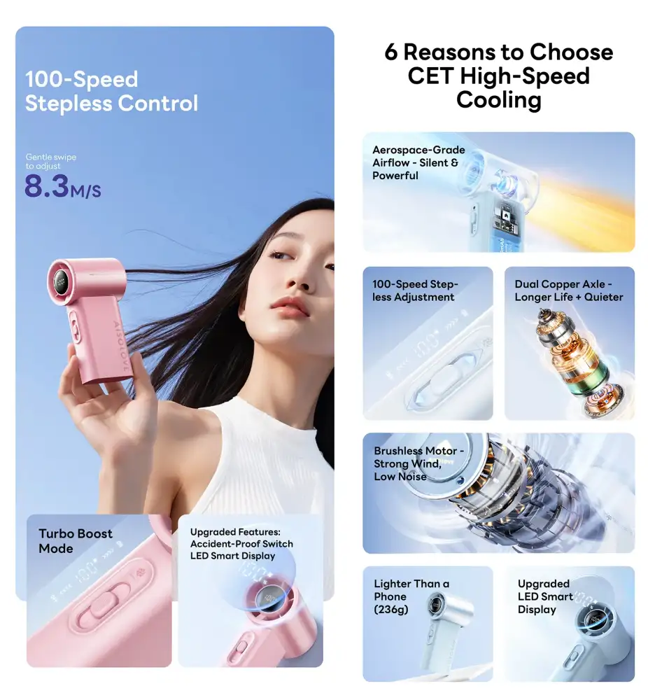 Xiaomi AISOLOVE F20 Handheld Turbo Mini Fan 6000mAh Xiaomi AISOLOVE F20 handheld turbo mini fan featuring 100-speed stepless control, 8.3m/s powerful airflow, LED smart display, brushless motor, and lightweight portable cooling design.