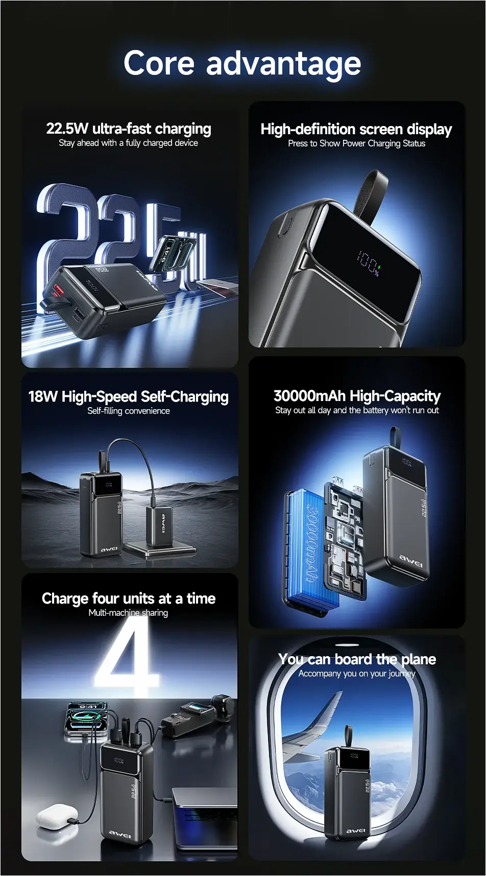 Awei 22.5W fast charging power bank