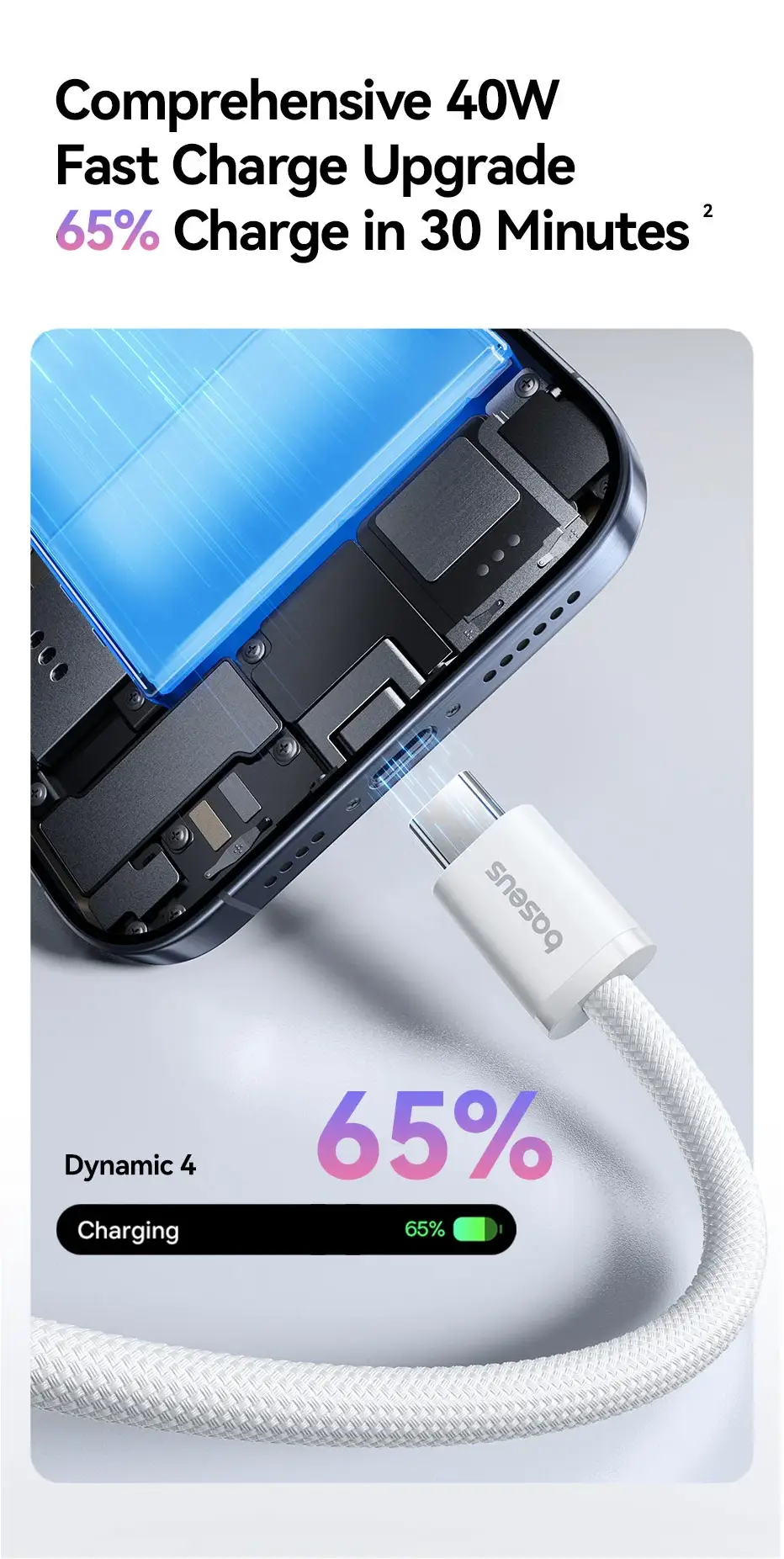 Baseus cable for charging and data transfer