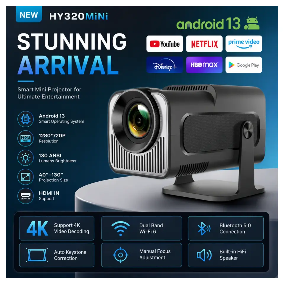 HY320 Mini Android 13 Smart Projector Banner Featuring 4K Decoding WiFi 6 Bluetooth 5.0 and 130 ANSI Lumens