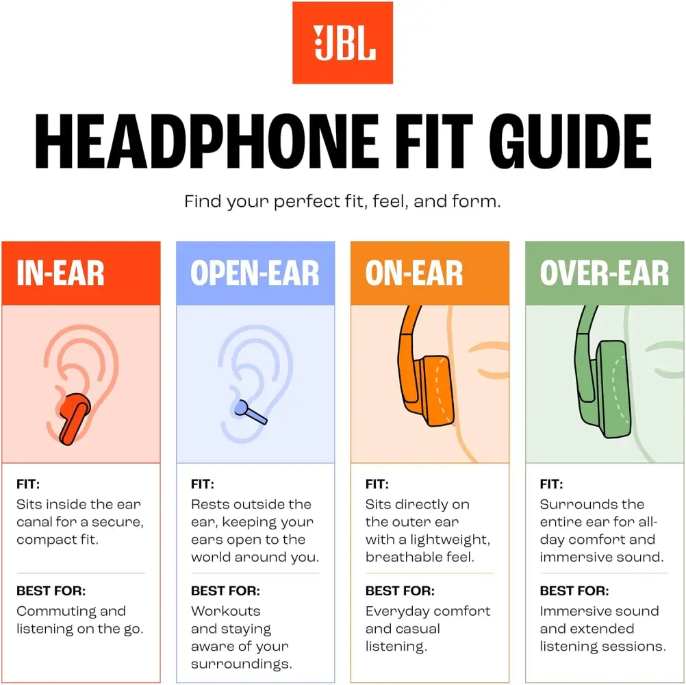 JBL headphones for music and workouts