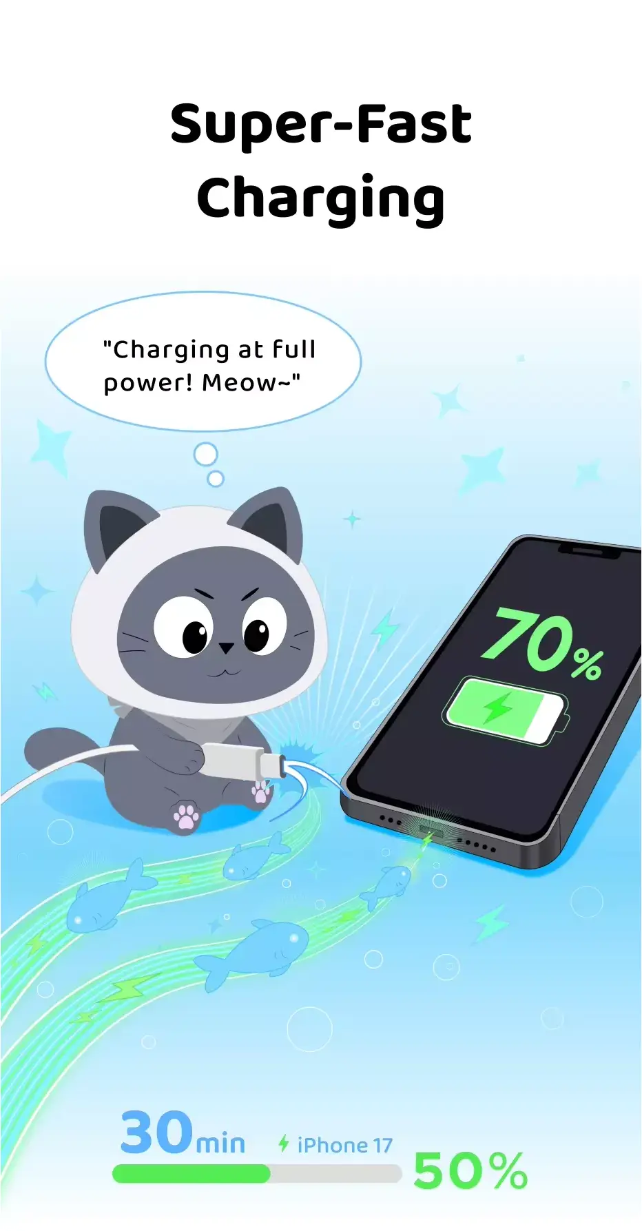 UGREEN UNO Cat charger design