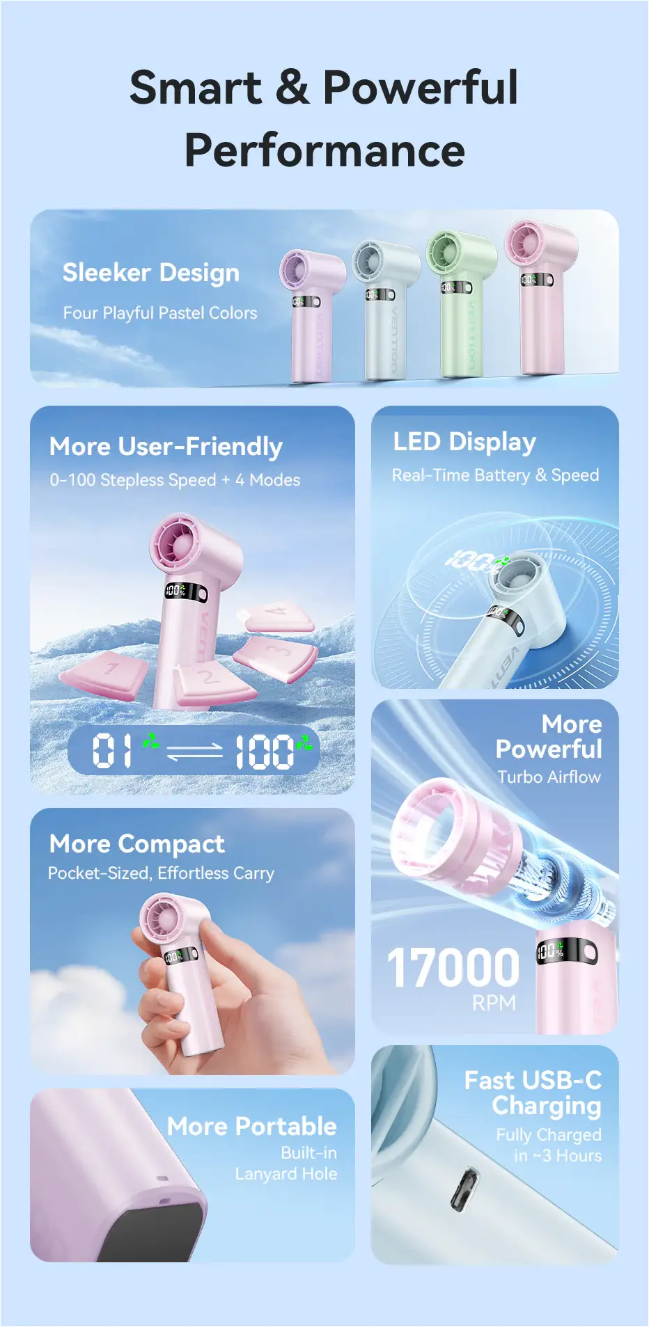 Vention portable cooling fan