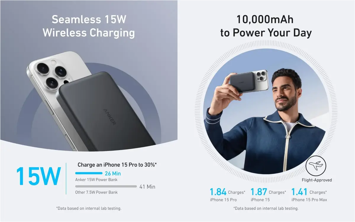 Anker MagGo 10K Slim Power Bank Certified, Portable, 7.5W Ultra Fast MagSafe Anker Qi2 MagSafe Wireless Charger