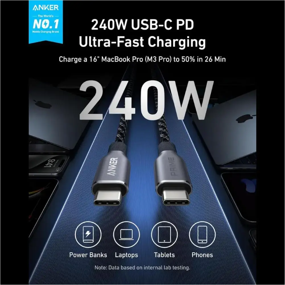 Anker Prime 240W Braided Cable Design