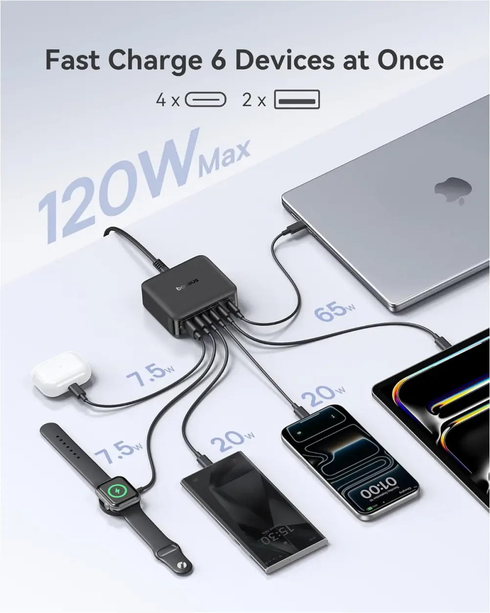 Baseus EnerFill FH21 Desktop Charging Station 4C+2U (120W)