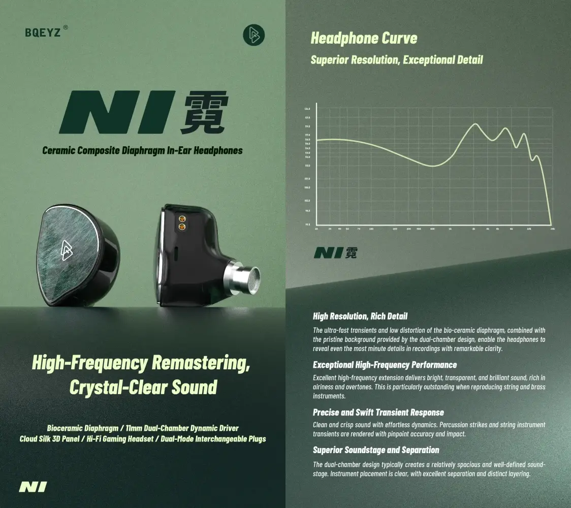 BQEYZ NI Ceramic Dynamic Driver Gaming IEM BQEYZ NI Ceramic Dynamic Driver Gaming IEM