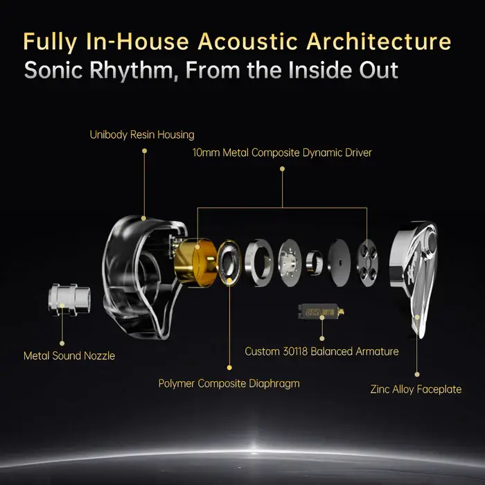 CCA Xyrra Hybrid Dynamic Driver & Balanced Armature IEM CCA Xyrra Hybrid Dynamic Driver & Balanced Armature IEM