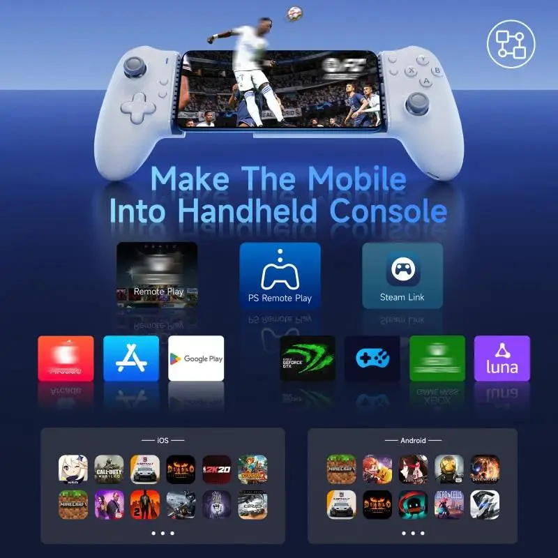 EasySMX M15 USB-C mobile gaming controller showcasing handheld console gameplay with PS Remote Play, Steam Link, Xbox Cloud Gaming, Luna, and Android and iOS game support.