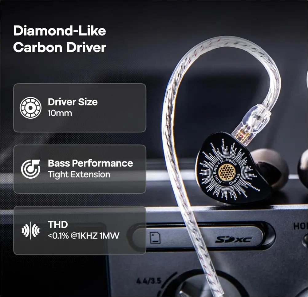 Kiwi Ears Single Dynamic Driver IEM