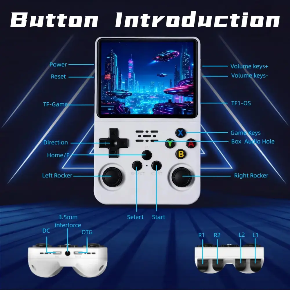 R36HD Handheld Retro Game Console button layout showing controls, dual analog sticks, USB OTG, TF card slots, audio jack, and shoulder buttons
