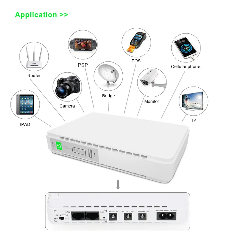 SKE POE 432P Mini DC UPS 25Watt 5v 9v 12v & PoE support 15/24v SKE Mini DC UPS with 15V/24V PoE