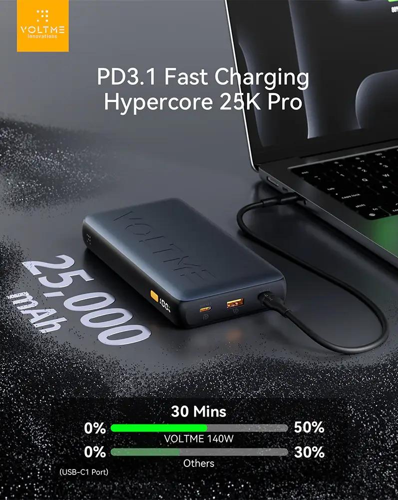 VOLTME Hypercore 25K Pro 25000mAh 205W PD Power Bank