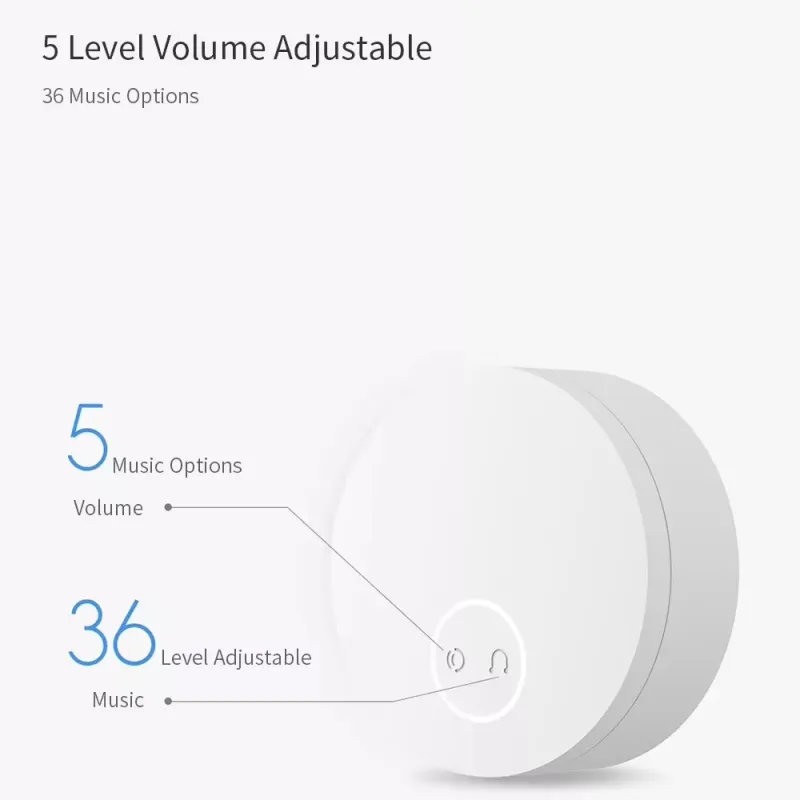 Xiaomi Mijia G6LW Linptech Smart Self-Powered Wireless Doorbell