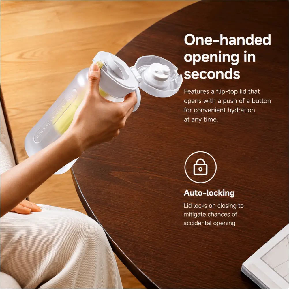 Xiaomi Leakproof Sports Water Bottle