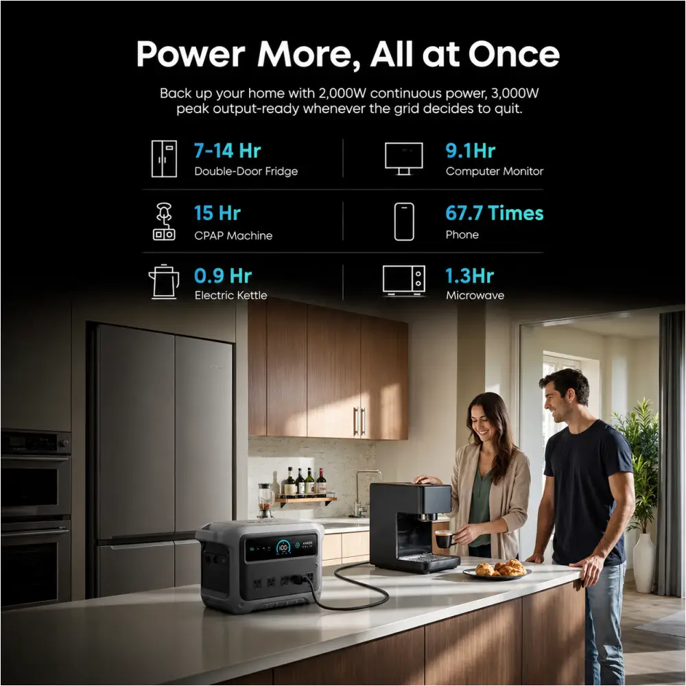 Anker SOLIX C1000 Gen 2 2000W Portable Power Station