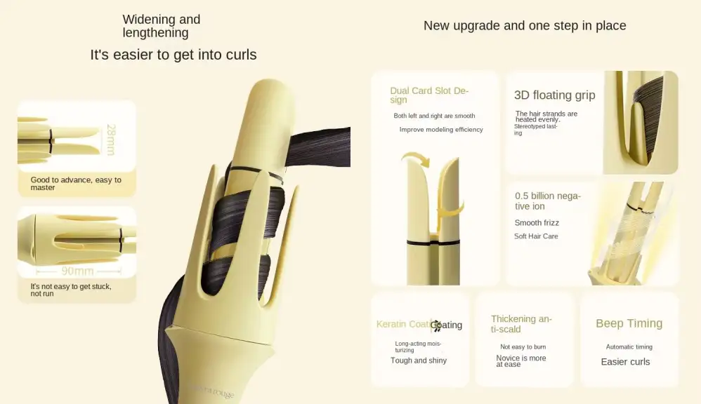 Key features of the Lowra Rouge ACI-102 Automatic Hair Curler including anti-scald design and 32mm barrel