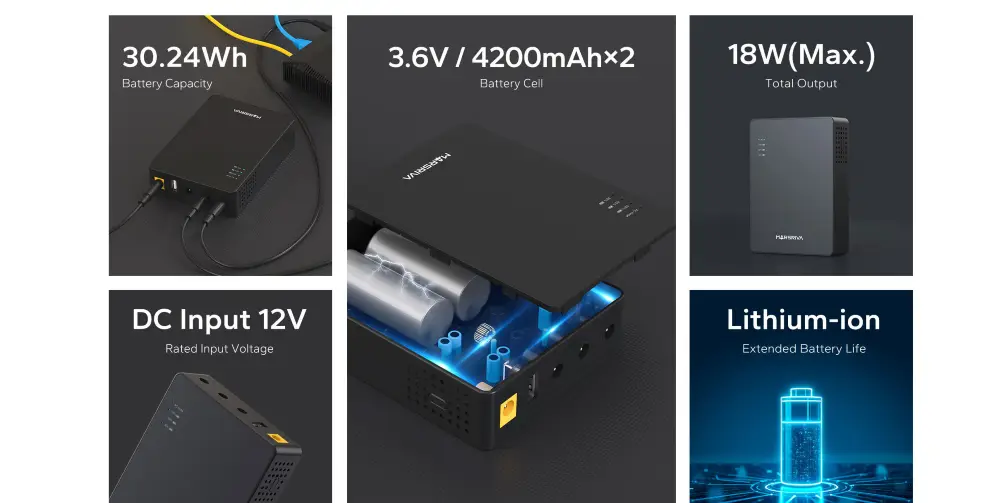 MARSRIVA ET3 8400mAh Smart Mini DC UPS for Router