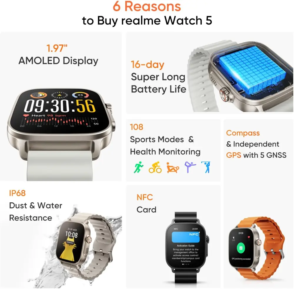 Realme Bluetooth Smartwatch