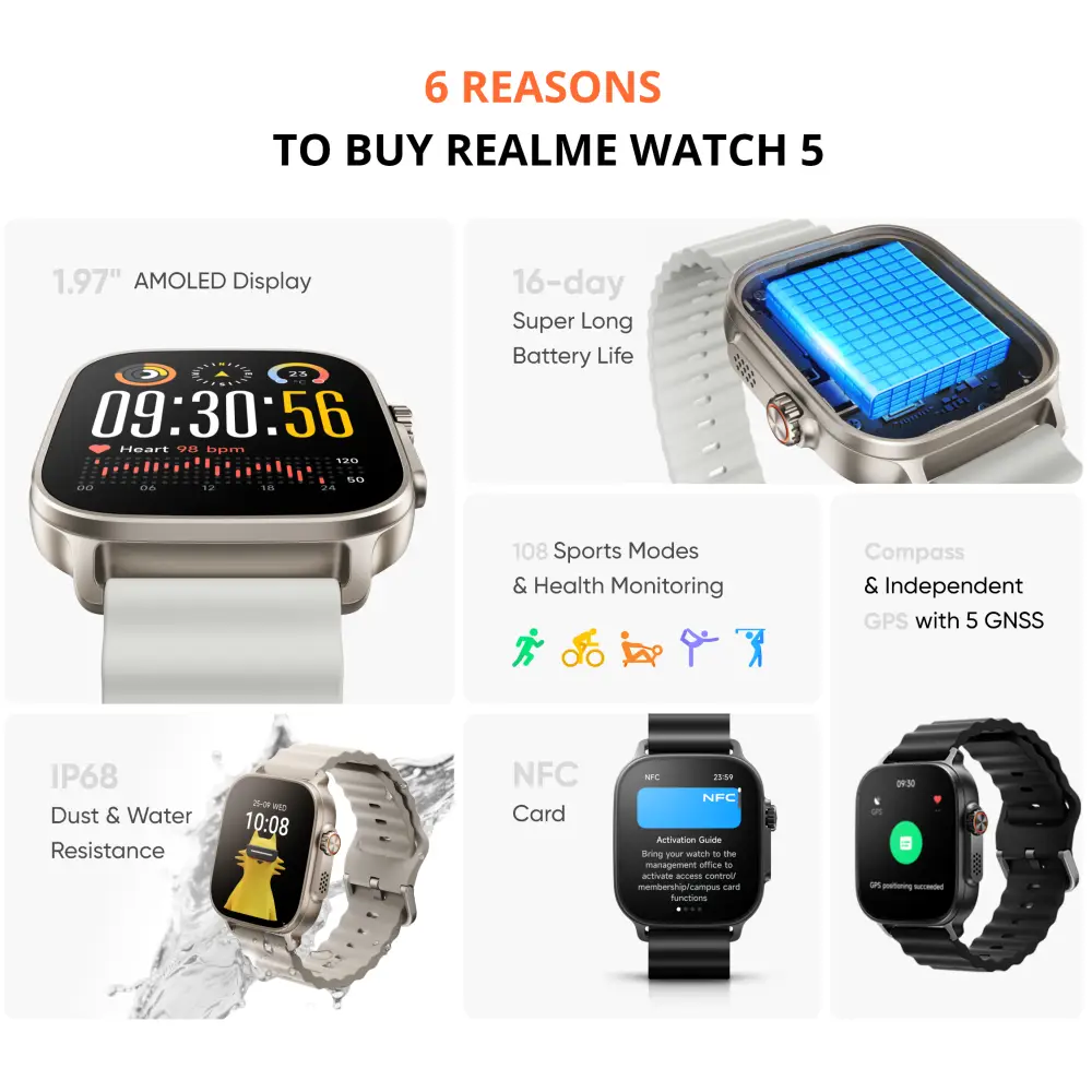 Realme Watch 5 smartwatch key features including AMOLED GPS and IP68