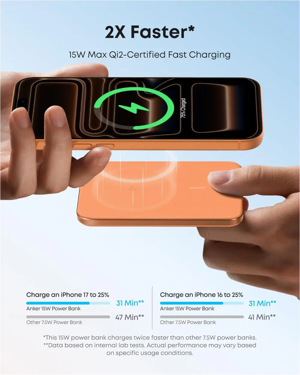 Anker Nano A1115 Slim 5000mAh Wireless Power Bank