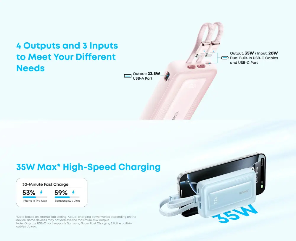 Anker Zolo A110L 35W Power Bank with 4 Outputs and 3 Inputs