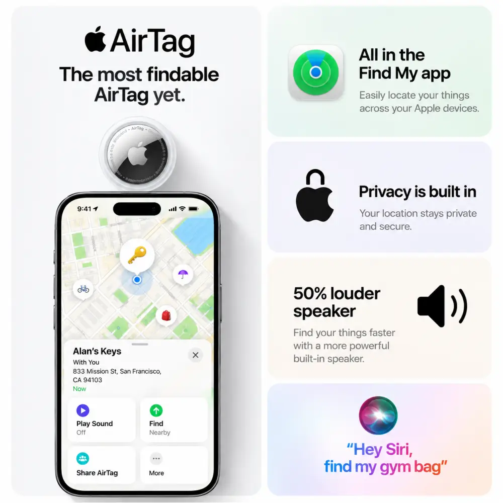 Apple AirTag 2nd Gen IP67 Water Resistant Tracker