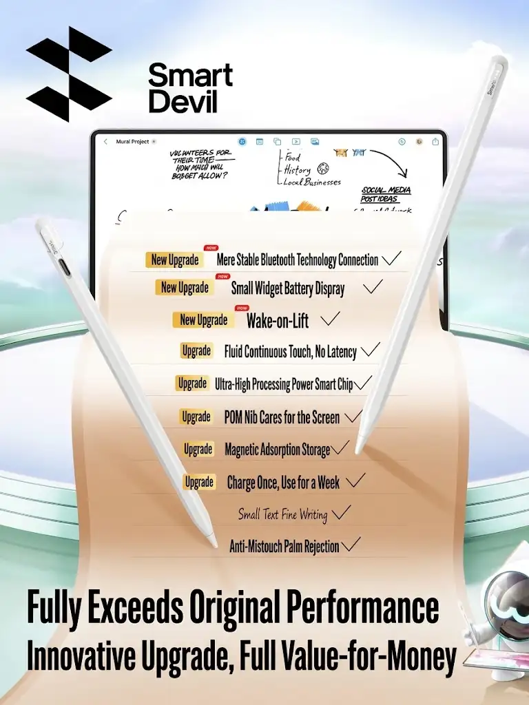 HONOR Pad 10 SmartDevil Stylus Pen with Palm Rejection