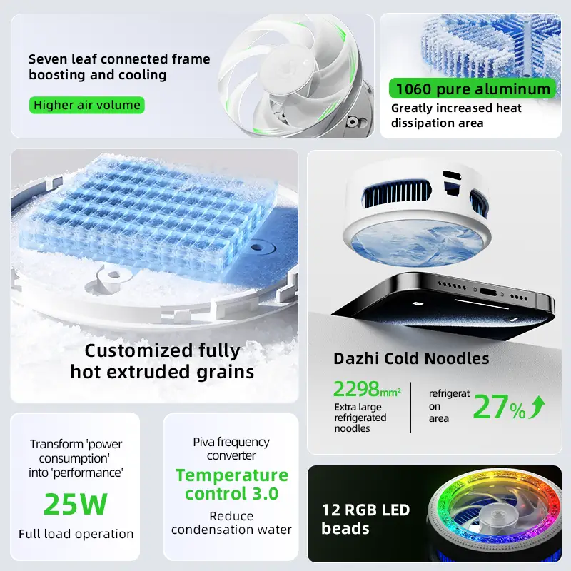 PIVA B3 Pro 25W semiconductor phone cooler with 2298mm² cooling area