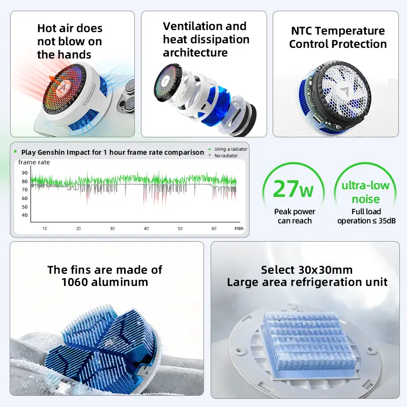 PIVA X30 27W Phone Cooler Cooling Performance and NTC Temperature Control