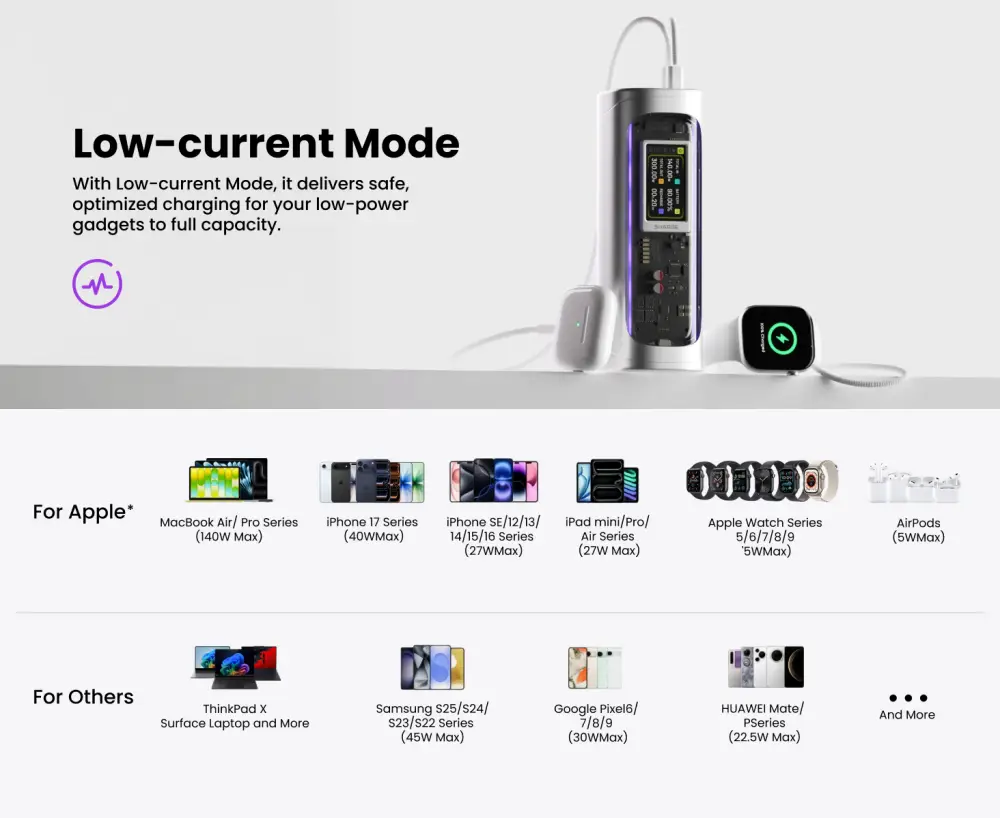 SHARGE Shargeek 300 power bank low-current mode for phones, laptops, smartwatches and earbuds