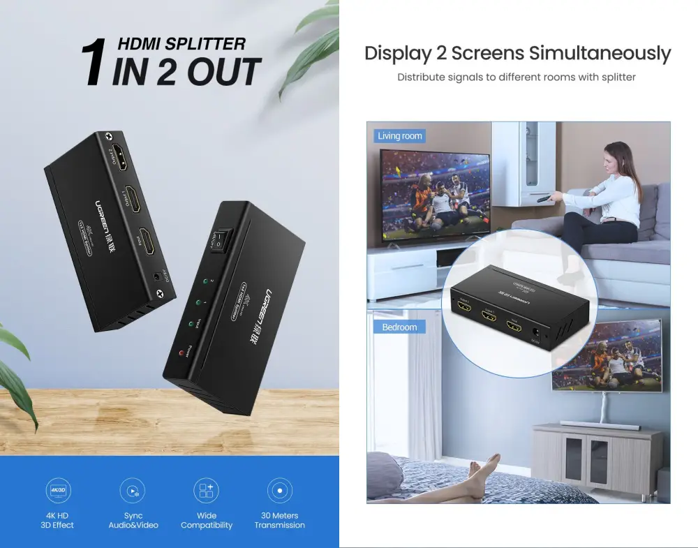UGREEN CM619 (40201EU) 1x2 HDMI Splitter 4K 30Hz UGREEN CM619 1x2 HDMI Splitter 4K 30Hz Diagram